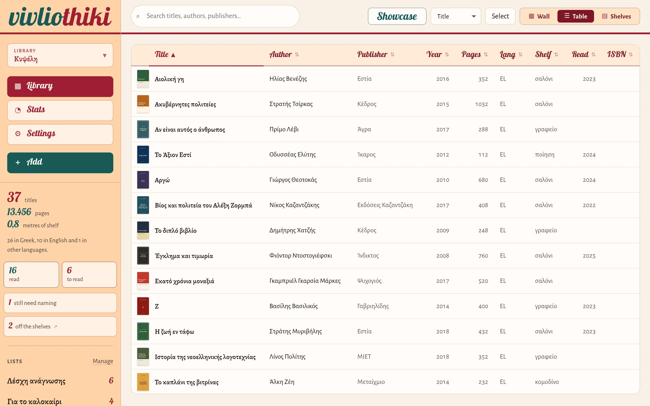 The Table view: title, author, publisher, year, pages, language, shelf, read and ISBN columns